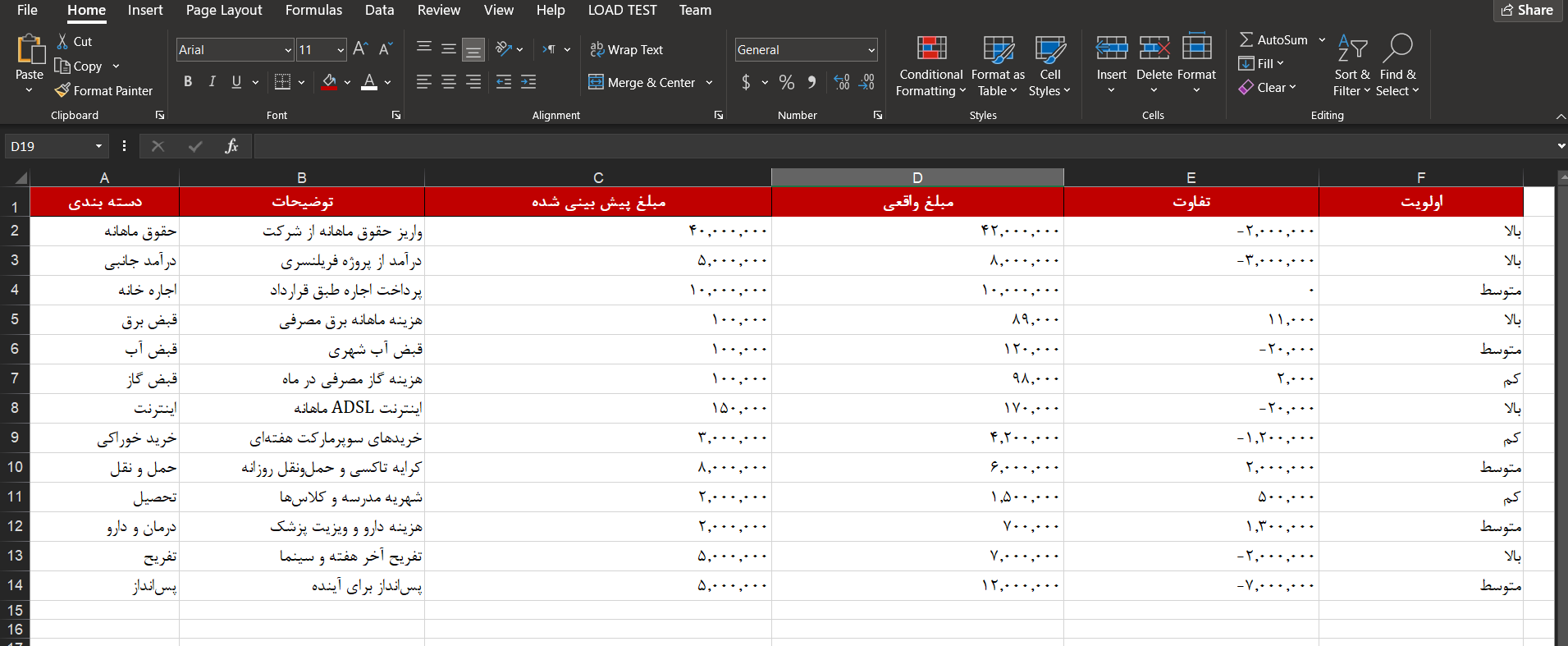 دانلود پروژه بودجه‌بندی ماهانه خانواده با اکسل – Excel